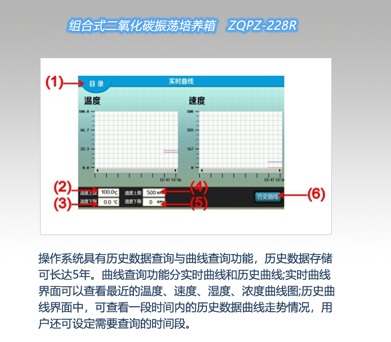 二氧化碳組合式振蕩培養箱