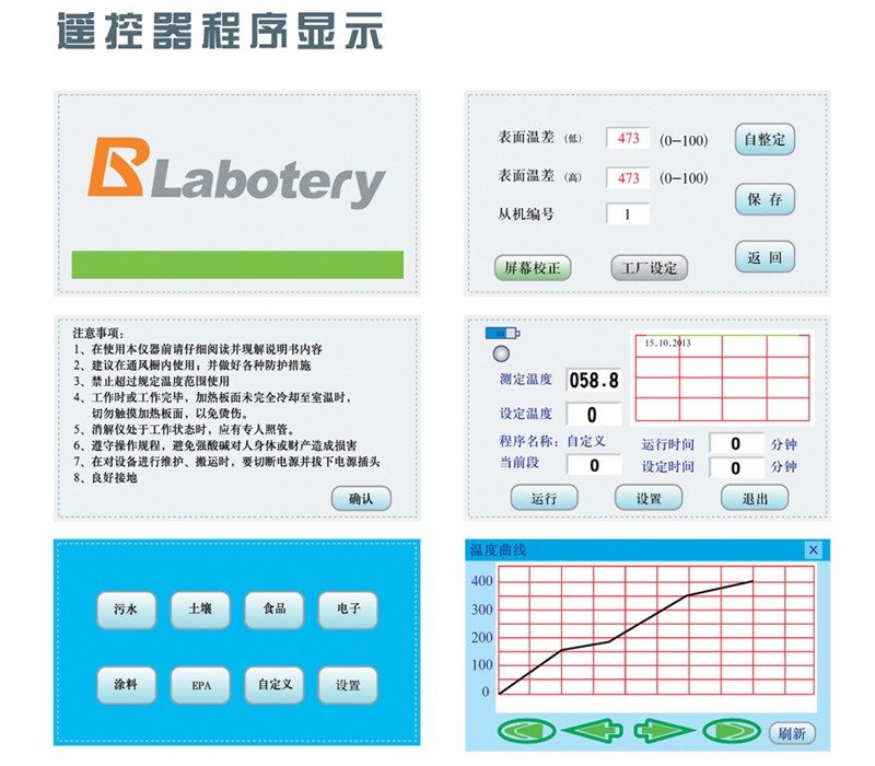 無線遙控智能消解儀